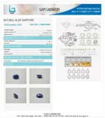 Blue Sapphire (Neelam) Certificate