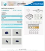 Blue Sapphire (Neelam) Certificate