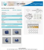 Blue Sapphire (Neelam) Certificate