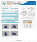 Blue Sapphire (Neelam) Certificate