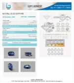 Blue Sapphire (Neelam) Certificate