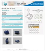 Blue Sapphire (Neelam) Certificate