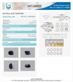 Blue Sapphire (Neelam) Certificate