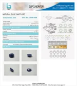 Blue Sapphire (Neelam) Certificate