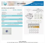 Blue Sapphire (Neelam) Certificate