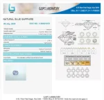 Blue Sapphire (Neelam) Certificate