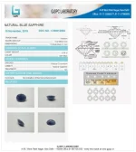 Blue Sapphire (Neelam) Certificate