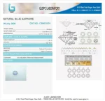 Blue Sapphire (Neelam) Certificate