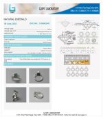 Emerald (Panna) Certificate