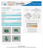 Emerald (Panna) Certificate