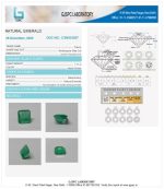 Emerald (Panna) Certificate