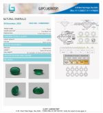 Emerald (Panna) Certificate