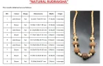 Navagraha Rudraksha Mala lab Certificate