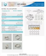 Yellow Sapphire (Pukhraj) Certificate