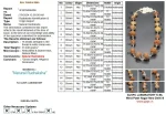 Sarva Siddha Mala lab Certificate