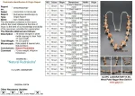 Sarva Siddha Mala lab Certificate