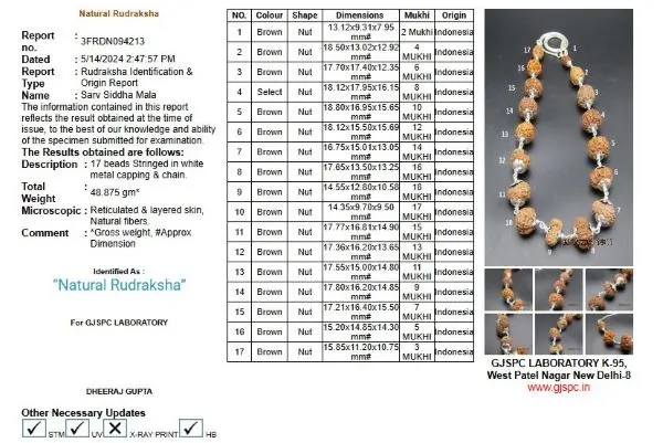 Aishwarya Sarva Siddha Rudraksha Mala Certificate