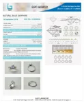 Blue Sapphire (Neelam) Certificate