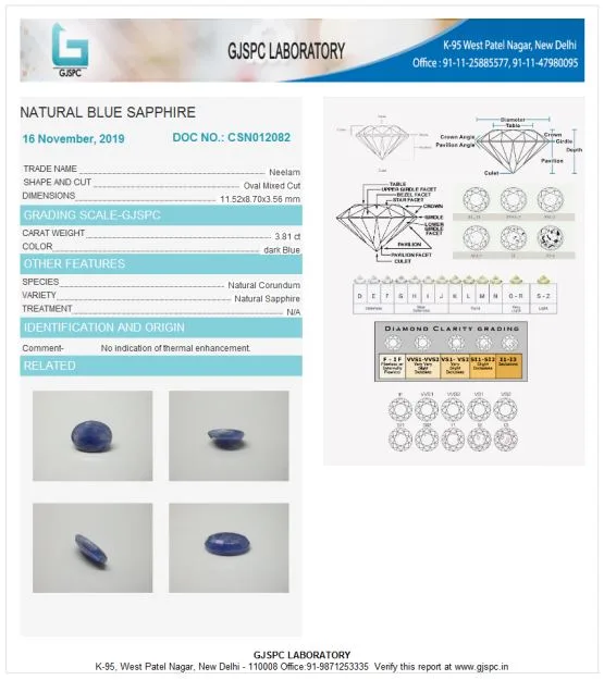 Blue Sapphire (Neelam) Certificate