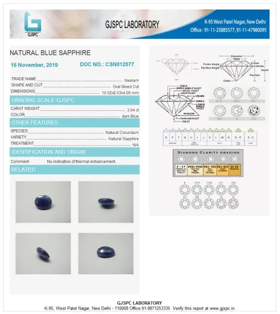 Blue Sapphire (Neelam) Certificate
