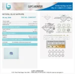 Blue Sapphire (Neelam) Certificate