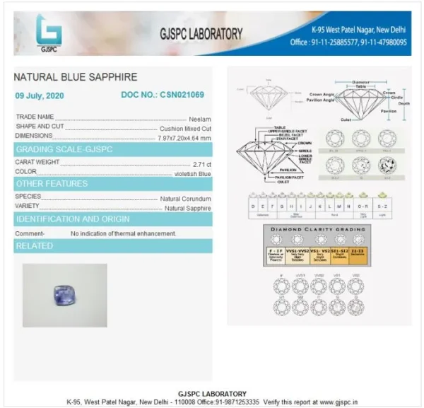 Blue Sapphire (Neelam) Certificate