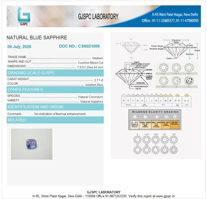 Blue Sapphire (Neelam) Certificate