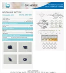 Blue Sapphire (Neelam) Certificate