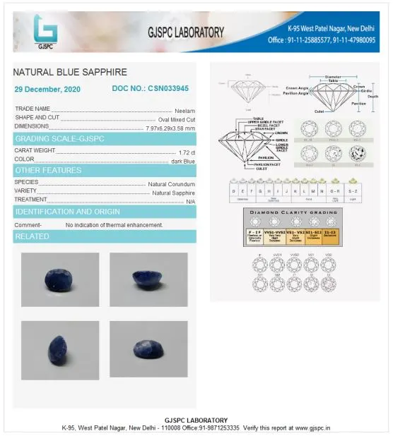 Blue Sapphire (Neelam) Certificate