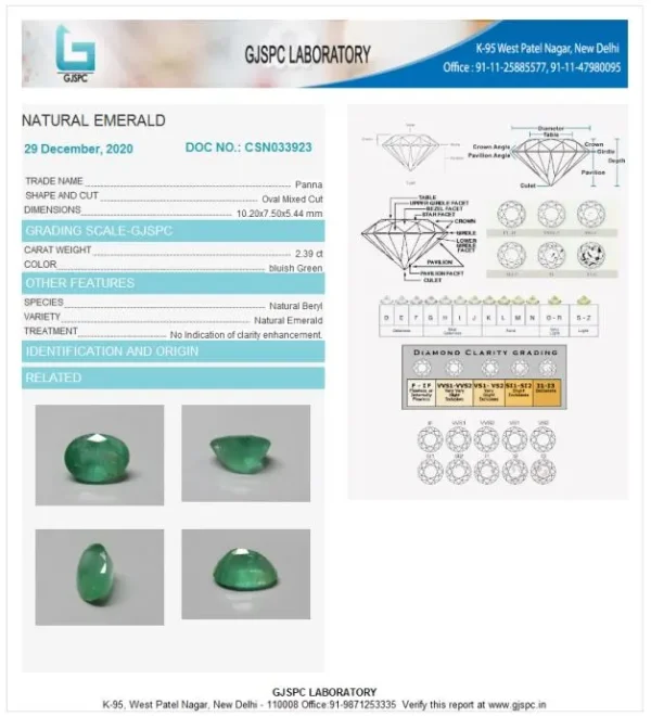 Emerald (Panna) Certificate