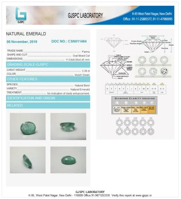 Emerald (Panna) Certificate