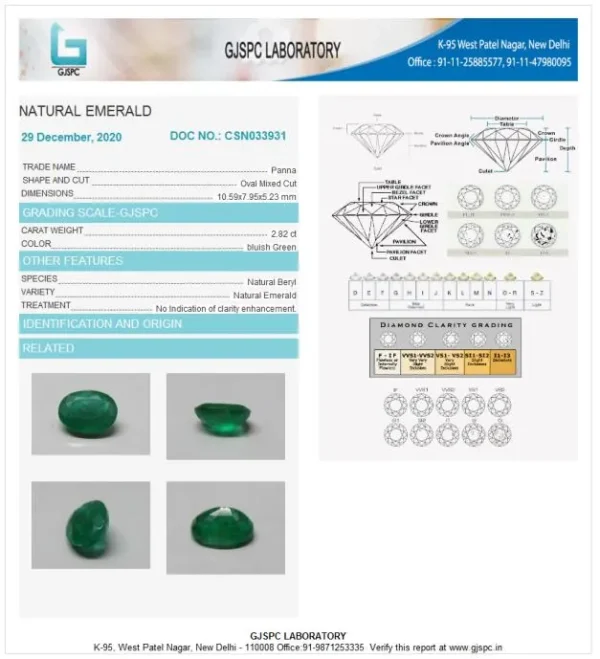 Emerald (Panna) Certificate