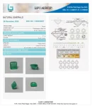Emerald (Panna) Certificate