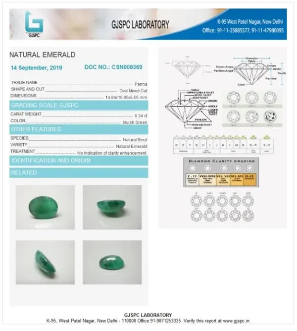 Emerald (Panna) Certificate