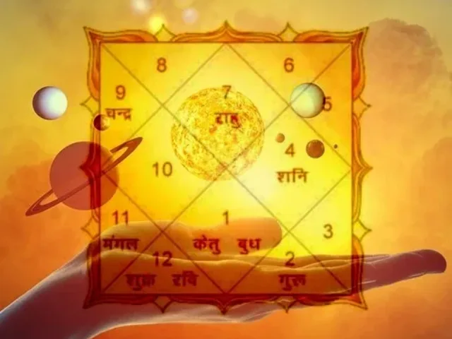 Meaning of “Jyotisha” and “Kundali”