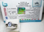 Blue Sapphire (Neelam) Certificate