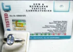 Blue Sapphire (Neelam) Certificate