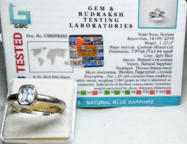 Blue Sapphire (Neelam) Certificate