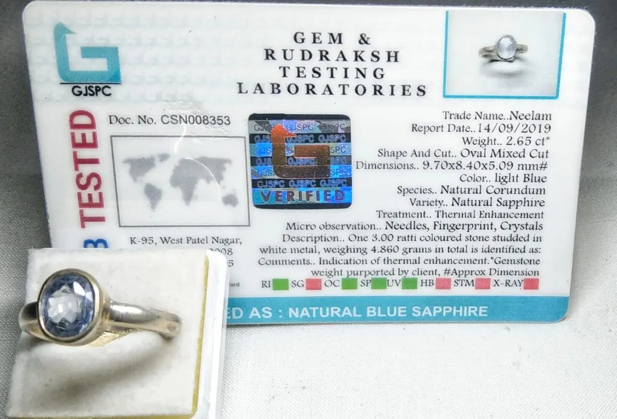 Blue Sapphire (Neelam) Certificate