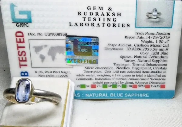 Blue Sapphire (Neelam) Certificate
