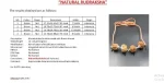 Prem Rudraksha Mala Certificate