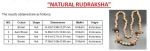 Prem Rudraksha Mala Certificate