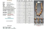 Sarva Siddha Rudraksha Mala Certificate